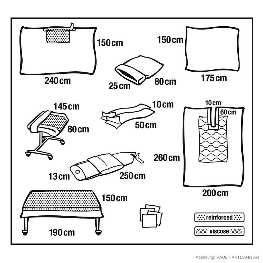 Foliodrape Protect Plus