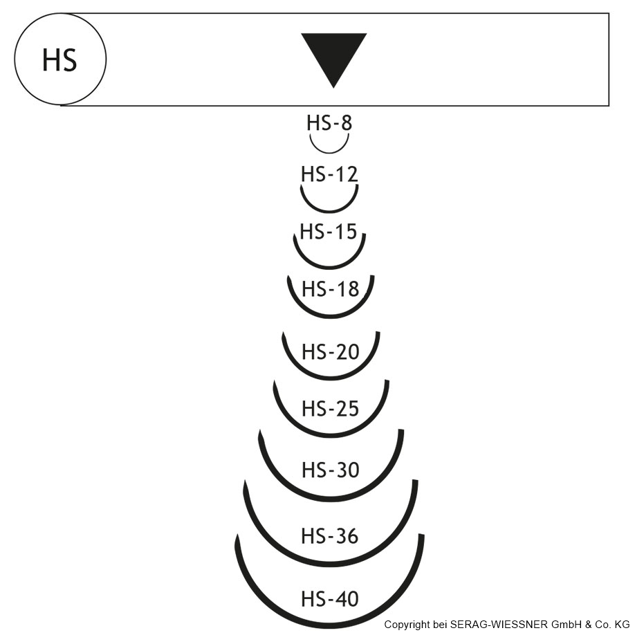 SERALON HS-15 4/0=1.5, blue, suture length 50 cm (24 pcs.)