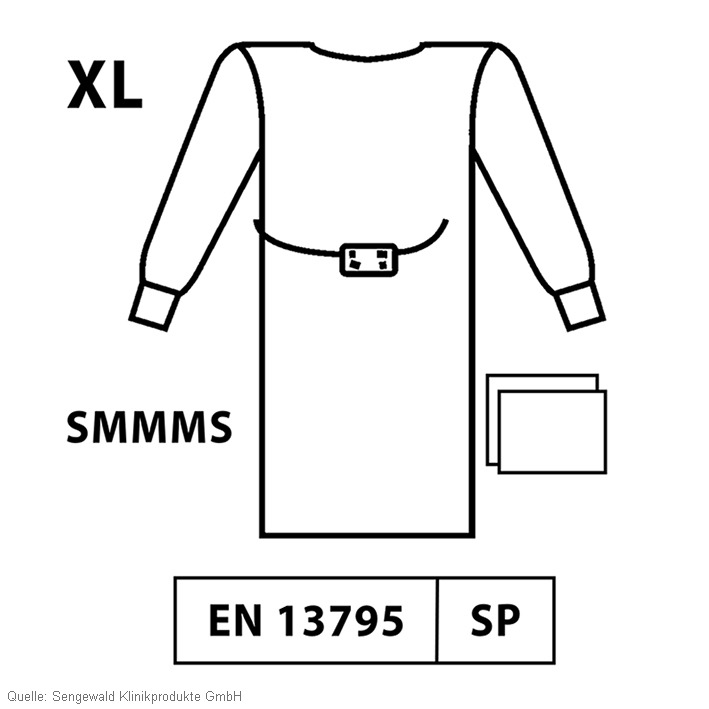 Secudrape surgical gown Standard  Performance, sterile, size XL= 150 cm,