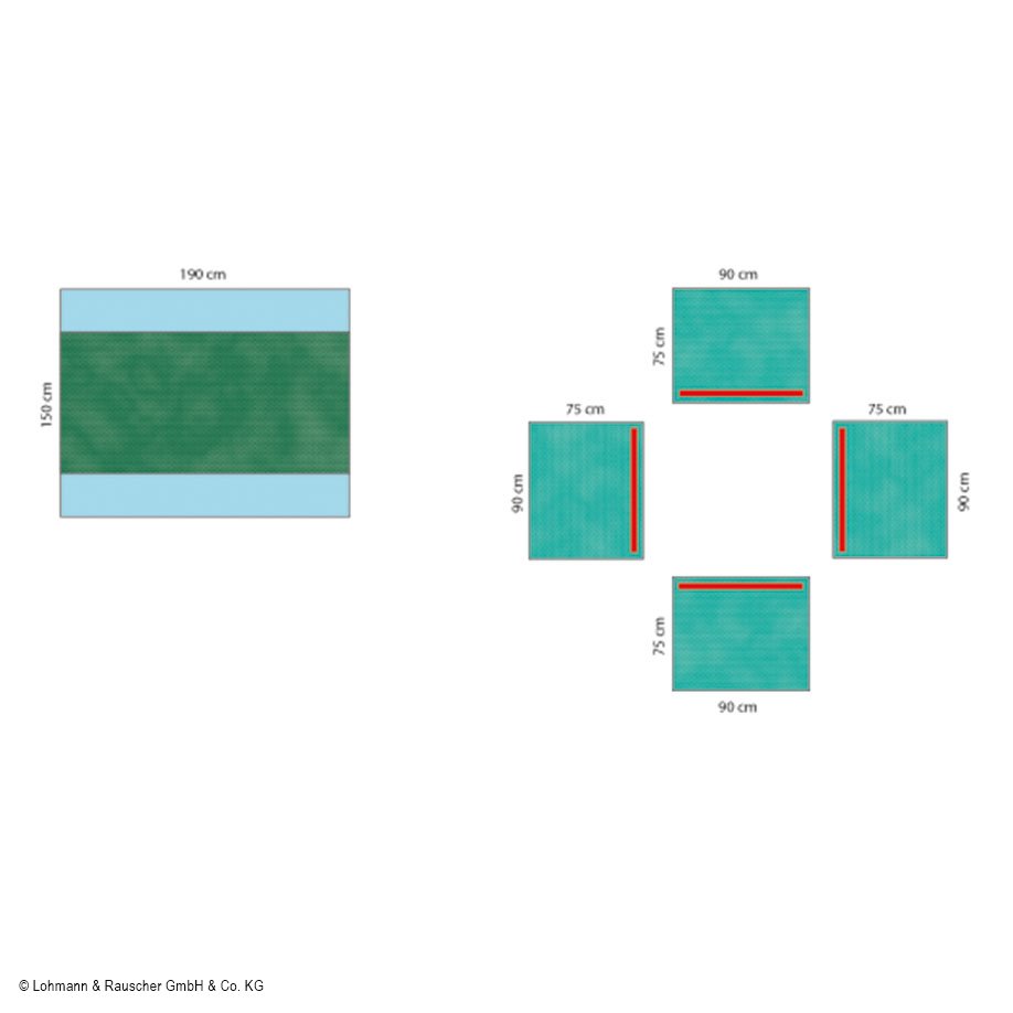 Raucodrape PRO Basis-Set Mini steril (10 Sets)