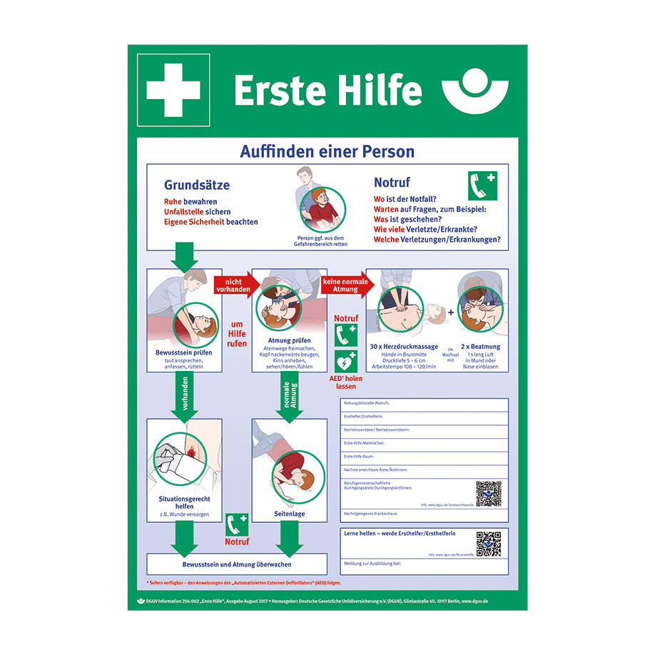Tutorial First-Aid Poster plastic