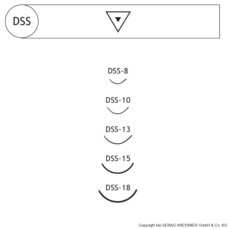 SERALON DSS-15 5/0=1, blau, Nahtmaterial Fadenlänge 50 cm (24 Stck.)