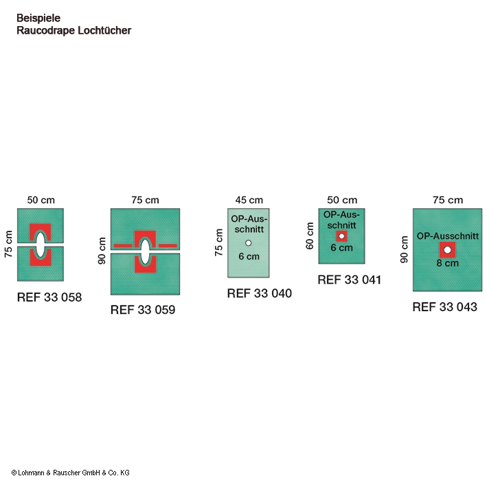 Raucodrape PRO OP-Lochtücher steril,
