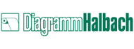 Diagramm Halbach GmbH & Co. KG