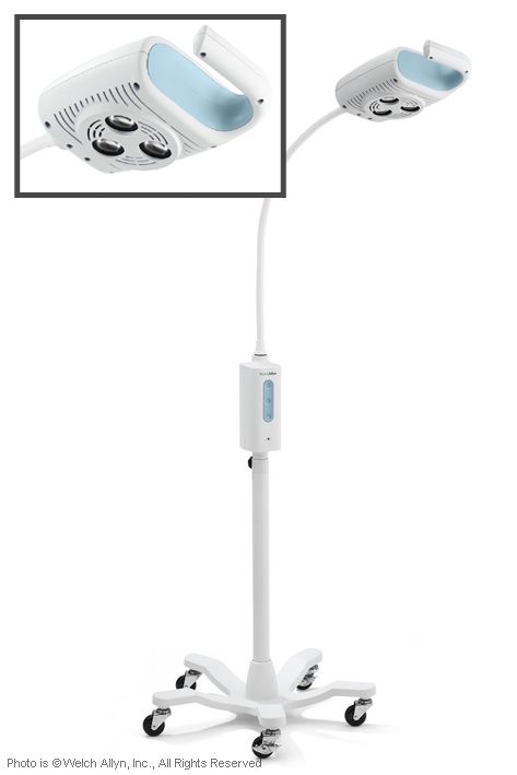 GS 600 LED-Untersuchungs- und