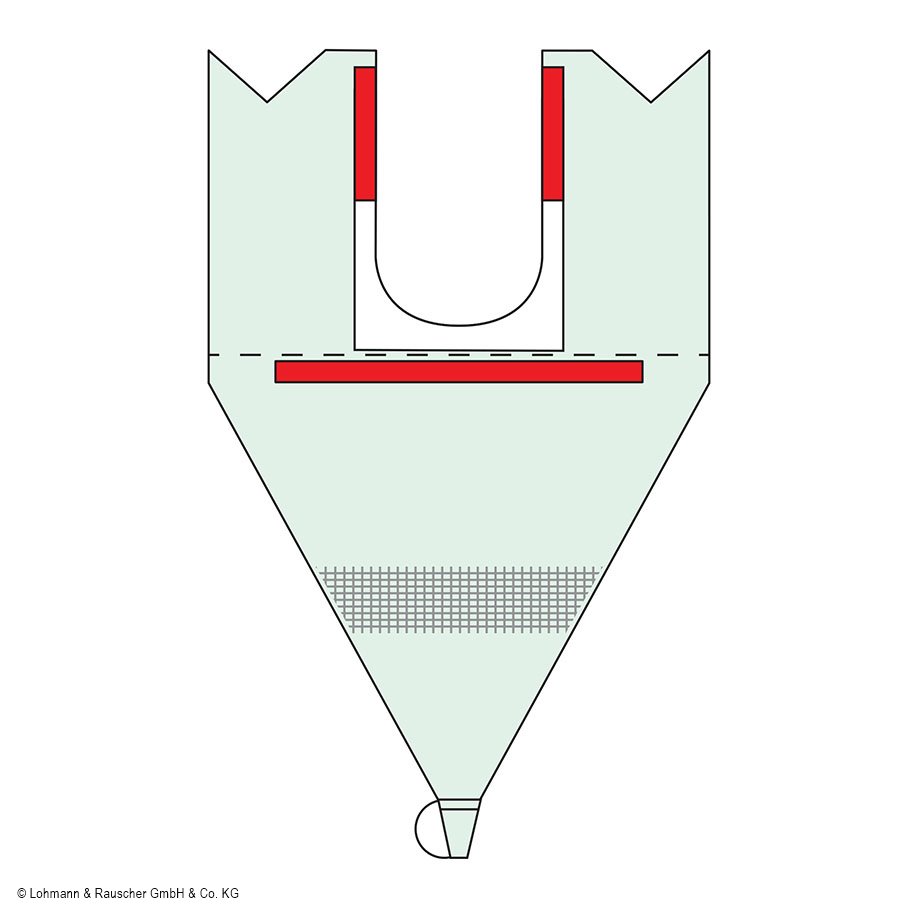 Raucodrape Flüssigkeitsauffangbeutel