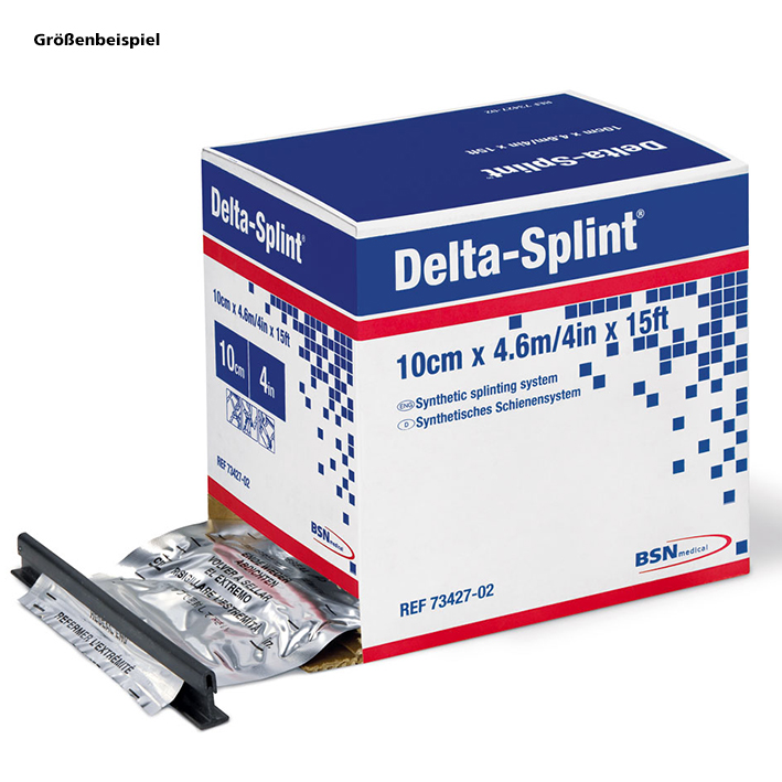Delta-Splint Schienensystem,